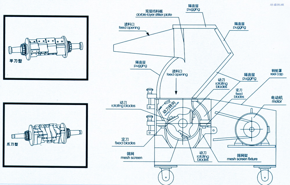 粉碎机与电锤零件图及名称