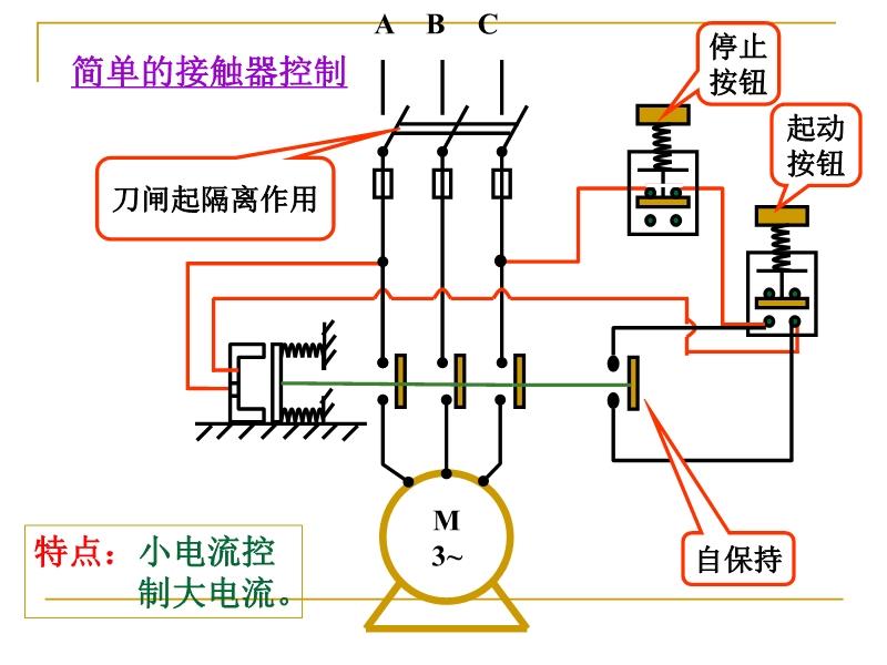 减震系统与电拖控制线路的工作原理特点及应用