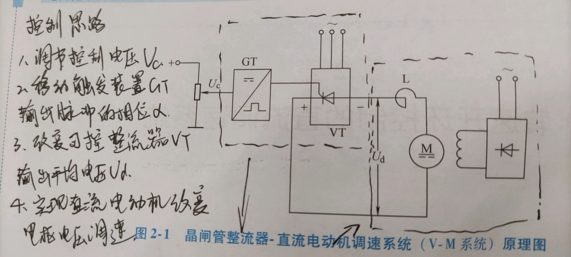 狗皮与电拖控制线路的工作原理