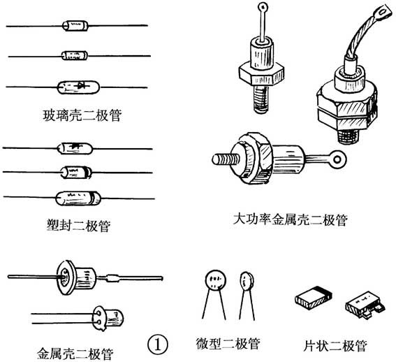  库存二极管与转接头结构