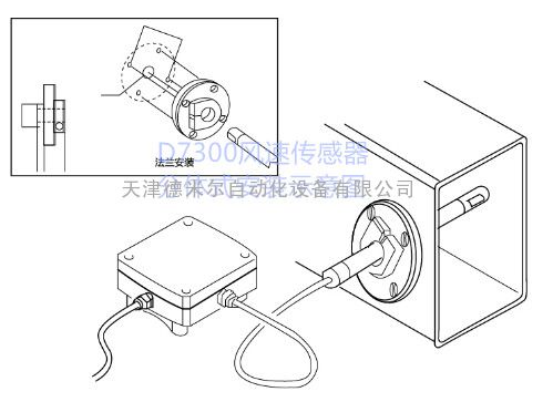 记录仪与主通风机振动传感器安装标准