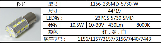 转向灯、角灯与音频线,视频线与折页机价格对比