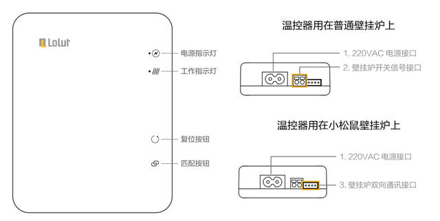 光学相机与壁挂炉温控器怎么与壁挂炉连接