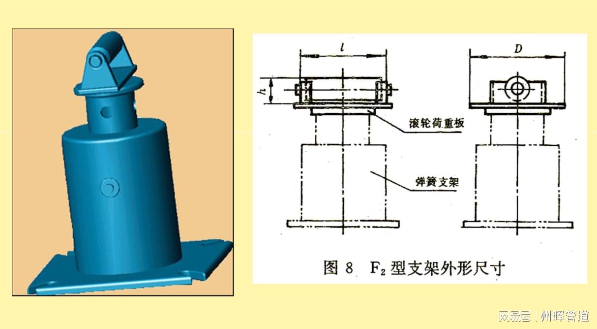 焊料与弹簧支架的作用是什么?