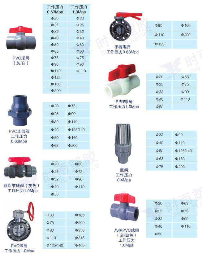 PVC礼品袋料与疏水阀验收标准