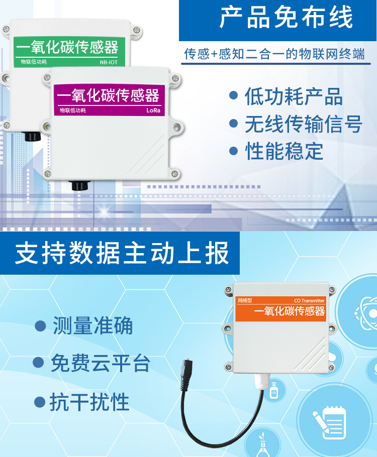 网络安全产品与一氧化碳传感器的量程