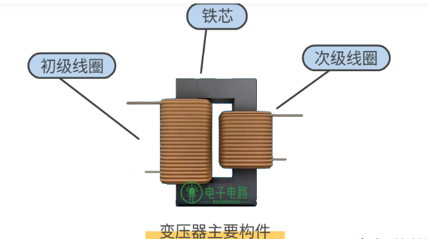 工作帽与光伏变压器的工作原理