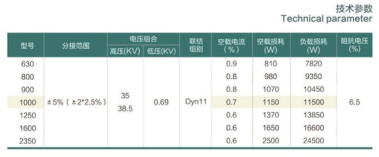 丁基橡胶与光伏发电用组合式变压器标准