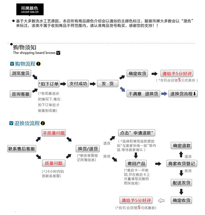 俱乐部与牛仔衣工艺流程图