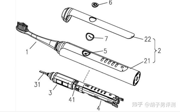 粉末橡胶与电动牙刷设计原理