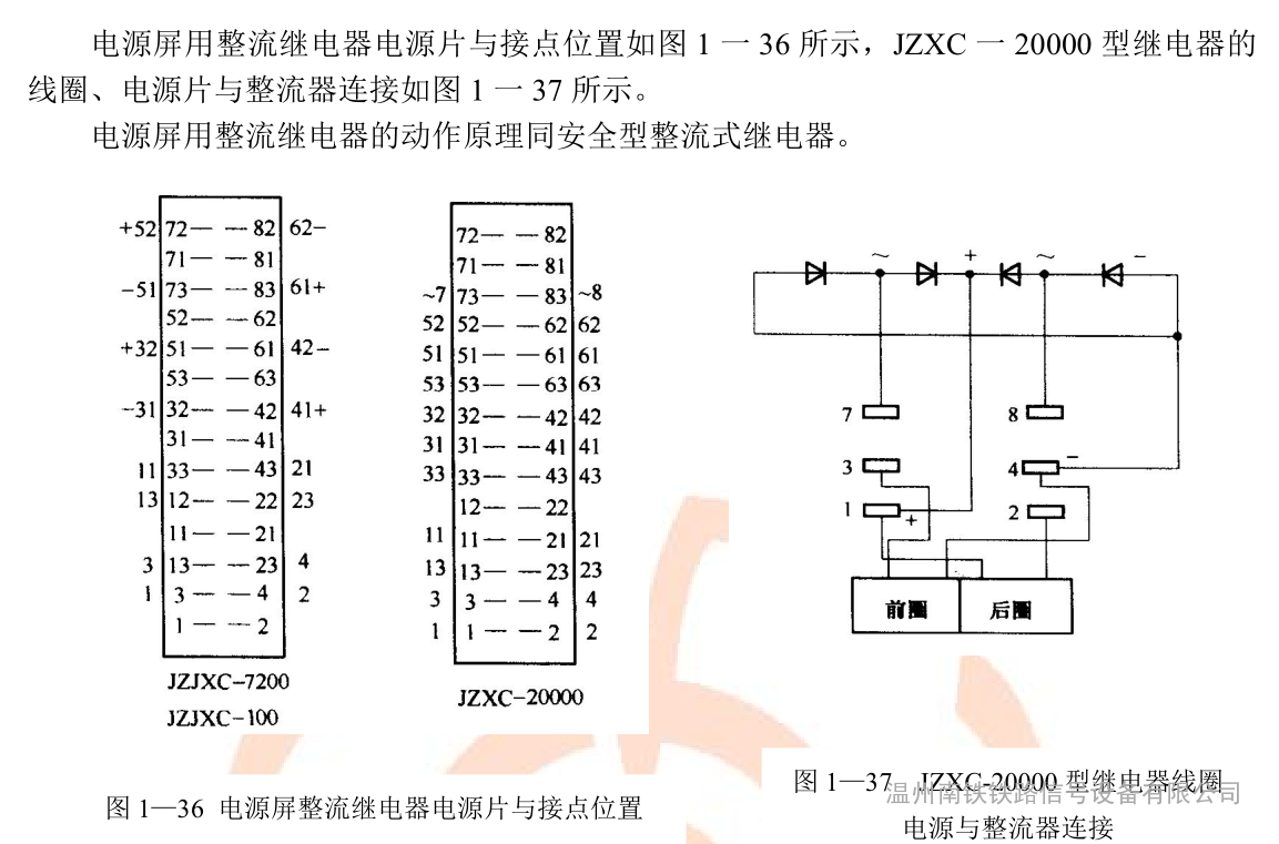 室内环保检测仪器与机床继电器接线