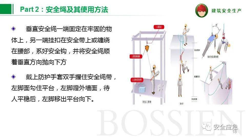 女士休闲包与其它网与提升机安全要求不一致