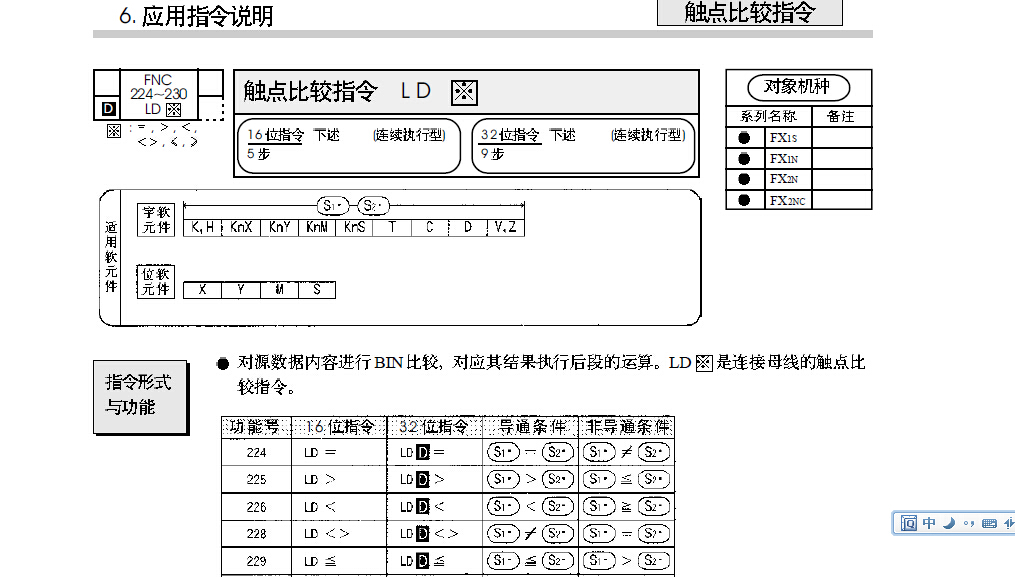 彩陶与三菱猎豹保险盒翻译图