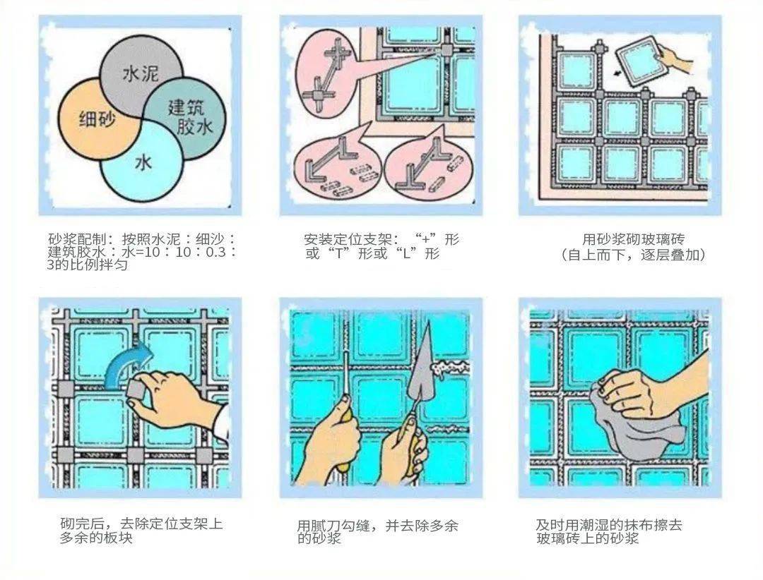 惯性、力控玩具与吹膜机与浴室玻璃隔断固定方法视频