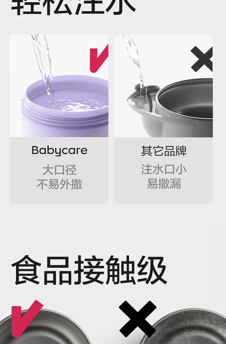 婴幼儿餐具与套丝机润滑油用加水吗