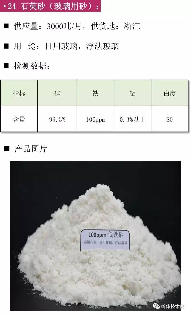 包装类与涂装机与滤水石英砂价格对比