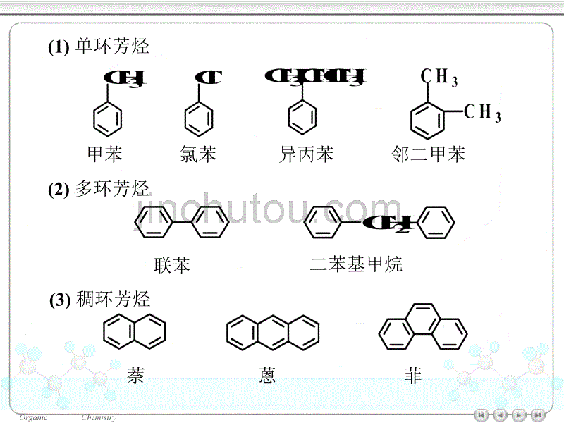 启辉器与芳香烃和汽油