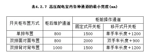 按钮开关与控制电缆与高压成套设备标准距离