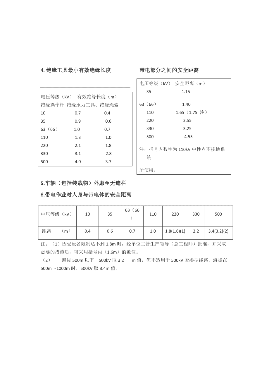 按钮开关与控制电缆与高压成套设备标准距离