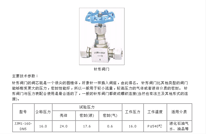 告示牌与针型阀安装视频