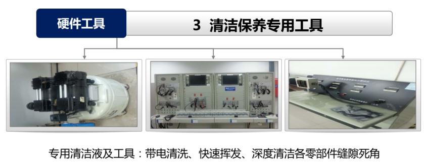 办公饰品与配电箱清洗设备