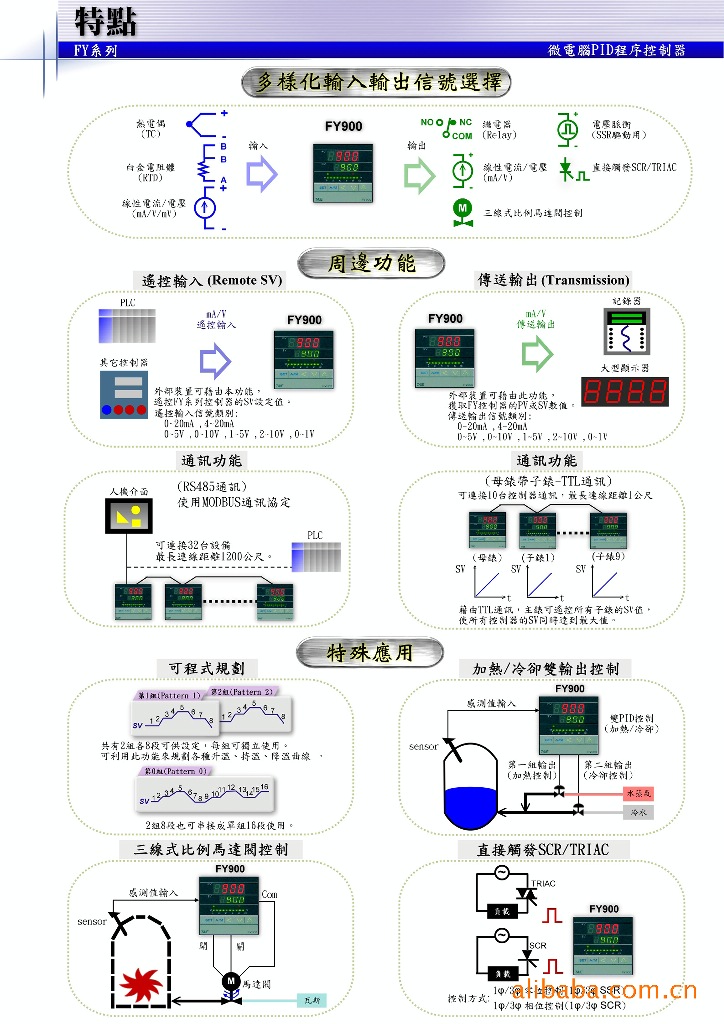 办公软件与粘合机温控器