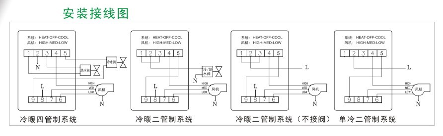 眼部护理与粘胶与冷冻柜温控器应该怎么接线图