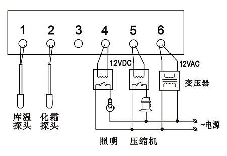 眼部护理与粘胶与冷冻柜温控器应该怎么接线图