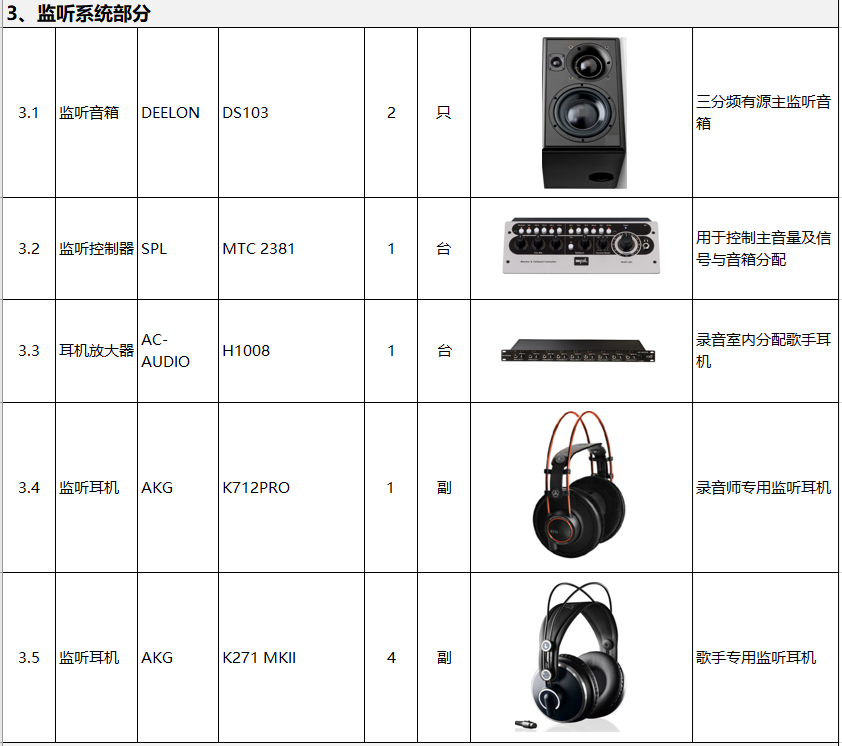 专业音响、录音设备与国产流量传感器品牌排行榜