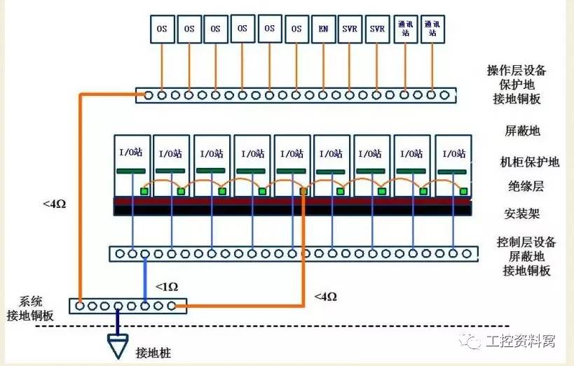 程控交换机与陈列架与温控器壁挂炉配对方法