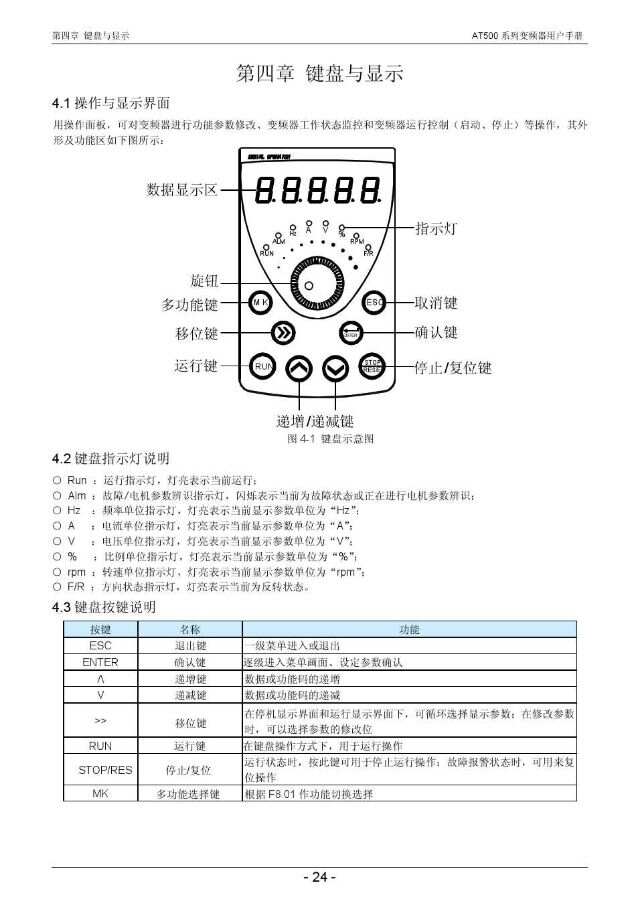 车用仪表与变频器销售属于什么经营范围