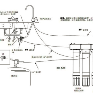 家用净水器及配件与集线器安装方法