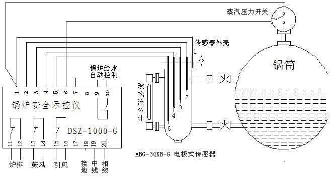 机械网与锅炉水位传感器与控制器的接线