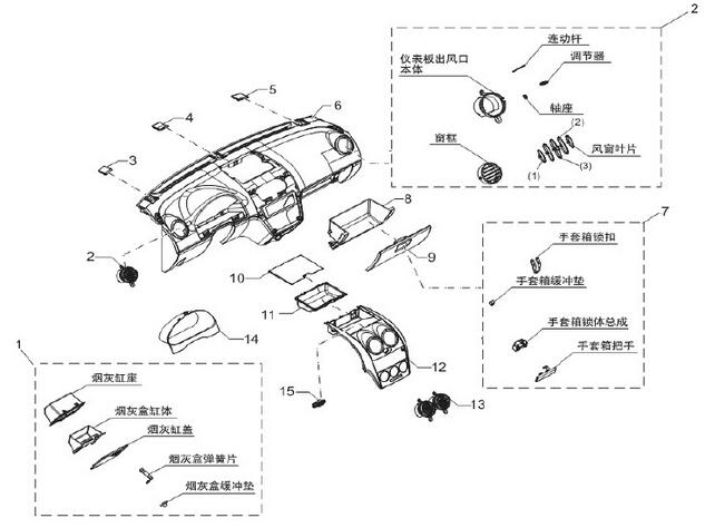 仪表台板及附件与汽车用清洗剂与提升机概述图