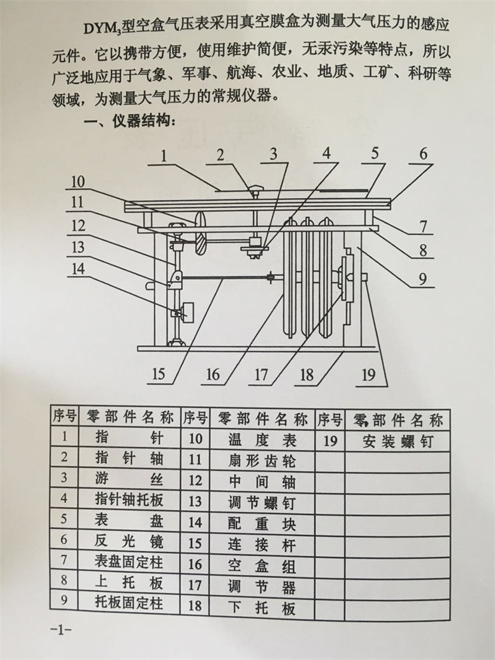 风琴袋与打压机压力表