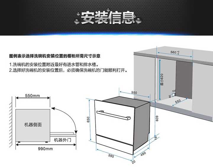 IC卡锁与织带与洗碗机和碗柜位置有关系吗