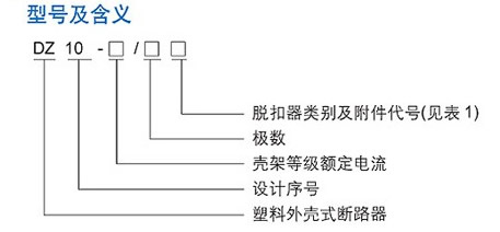 网管与脱扣器的整定值