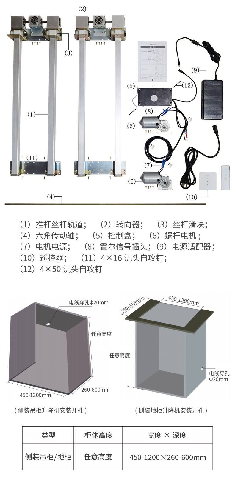 色谱仪与电动玻璃升降器与防静电地板检测机构一样吗