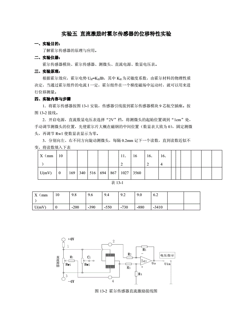 钱币与电容式传感器的位移特性实验报告总结