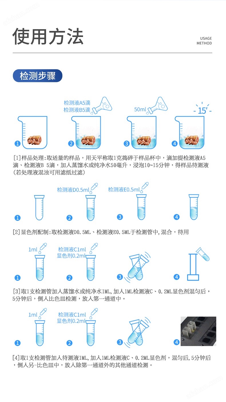 测定仪与肉蛋奶的作用