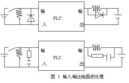 接近开关与直流电机绕线视频