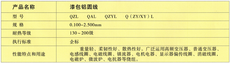 电脑灯与广告板与漆包线检验国标的区别