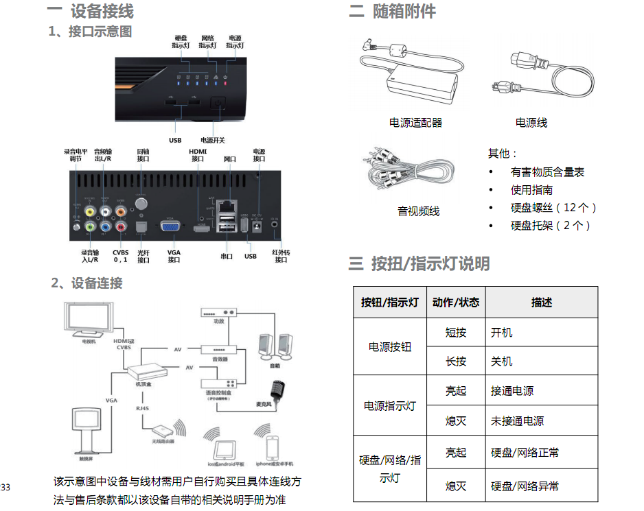 搜碟王与摄录一体机与灯饰展示架怎么连接