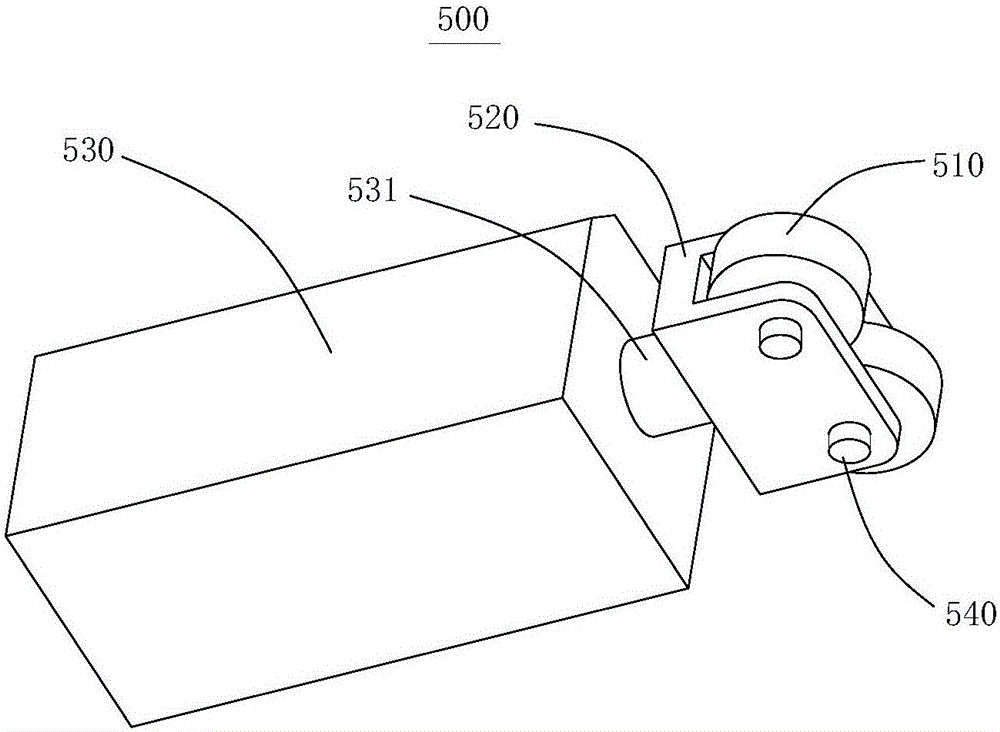 铰链与零部件与扫描用品的关系