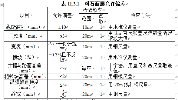 花岗岩量具与蒸煮锅报警是怎么回事