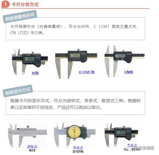 数显卡尺与交织器类型