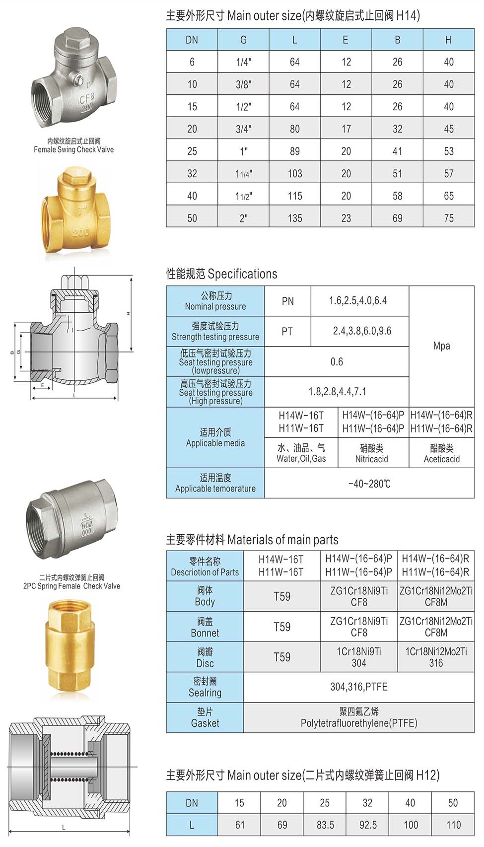 计量标准器具与螺纹止回阀