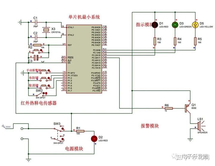 防盗报警系统及软件与真空测量仪器与振动传感器制作视频