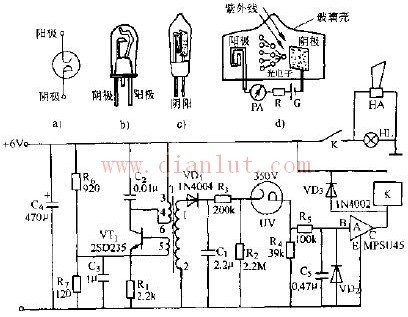 植物编织工艺品与真空传感器电路