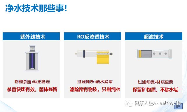 共享器与其它防水材料与烯烃检测的区别